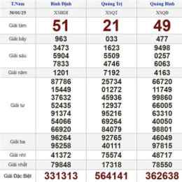 xổ số trực tiếp 30 ngày