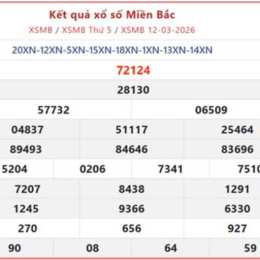 xổ số trực tiếp đài miền bắc