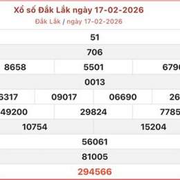 xổ số trực tiếp đắk lắk hôm nay