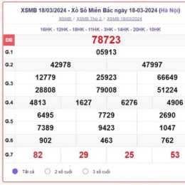 xổ số trực tiếp miền bắc 90 ngày