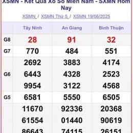 xổ số trực tiếp miền nam thứ bảy hàng tuần
