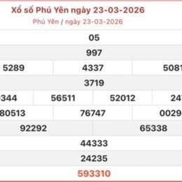 xổ số trực tiếp phú yên