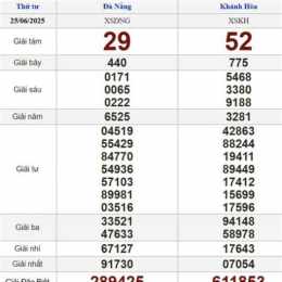 xổ số trực tiếp thứ tư hàng tuần