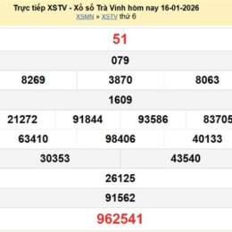xổ số trực tiếp trà vinh