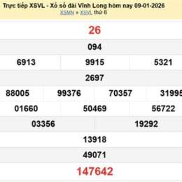 xổ số trực tiếp vĩnh long