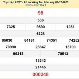 xổ số trực tiếp vũng tàu