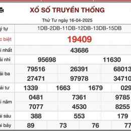 xổ số trực