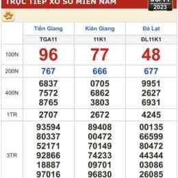 xổ số truyền thống hôm nay