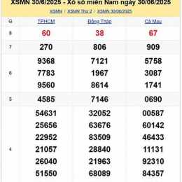 xổ số truyền thống - tổng hợp 30 ngày