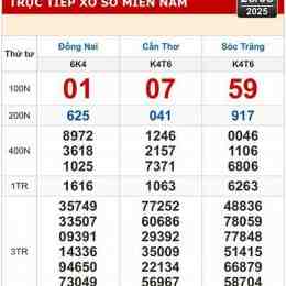 xổ số tuần rồi thứ tư