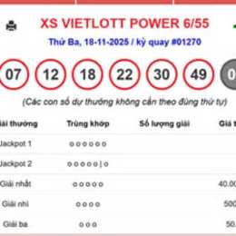 xổ số vietlott 6/55 hôm nay