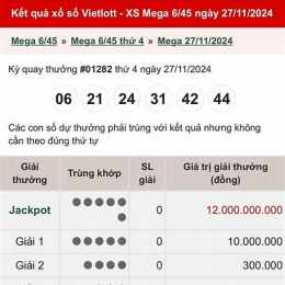 xổ số vietlott keno