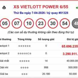 xổ số vietlott ngày 14 tháng 7