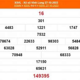 xổ số vĩnh long 10 tháng 7