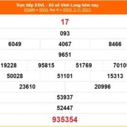 xổ số vĩnh long 11 tháng 9