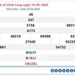 xổ số vĩnh long 19 tháng 6