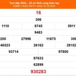 xổ số vĩnh long 21 tháng 11