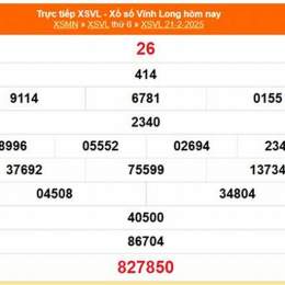 xổ số vĩnh long 21 tháng 8