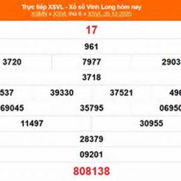 xổ số vĩnh long 26 tháng 12