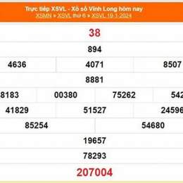 xổ số vĩnh long 26 tháng 6