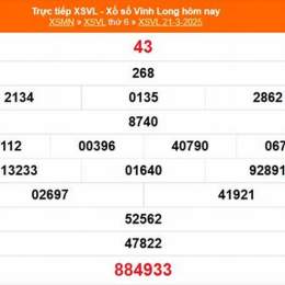 xổ số vĩnh long 28 tháng 8