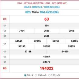 xổ số vĩnh long ba đài hàng tuần