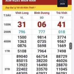 xổ số vĩnh long miền nam tuần rồi