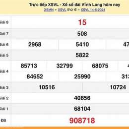 xổ số vĩnh long ngày 14 tháng 11