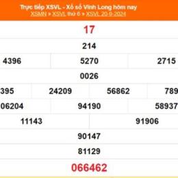 xổ số vĩnh long ngày 18 tháng 09