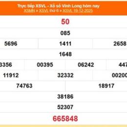 xổ số vĩnh long ngày 19 tháng 12