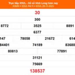 xổ số vĩnh long ngày 28 tháng 11