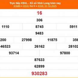 xổ số vĩnh long ngày 5 tháng 12