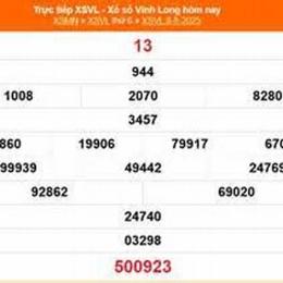 xổ số vĩnh long sông bé thứ sáu hàng tuần