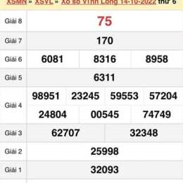 xổ số vĩnh long thứ sáu tuần trước