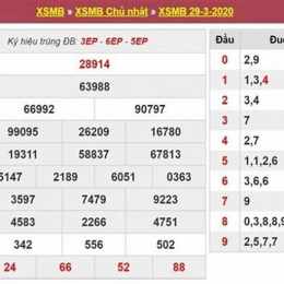 xổ số vip miền bắc