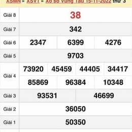 xổ số vũng tàu 11 tháng 8