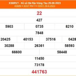xổ số vũng tàu 12 tháng 05