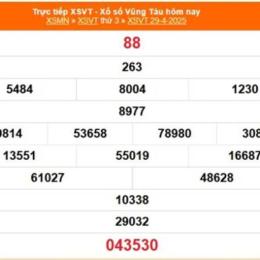 xổ số vũng tàu 13 tháng 01