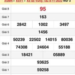 xổ số vũng tàu 15 tháng 9
