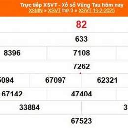 xổ số vũng tàu 18 tháng 8