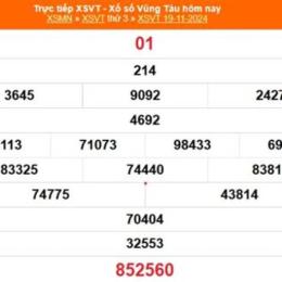 xổ số vũng tàu 19 tháng 5