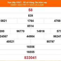 xổ số vũng tàu 21 tháng 04
