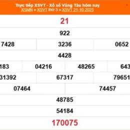 xổ số vũng tàu 21 tháng 7