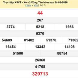 xổ số vũng tàu 24 tháng 2