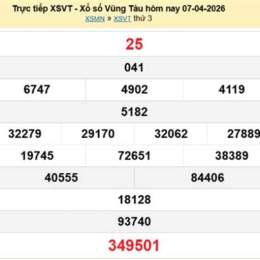 xổ số vũng tàu 25 tháng 8