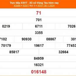 xổ số vũng tàu 30 tháng 6