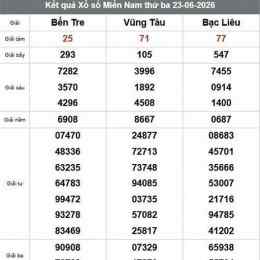 xổ số vũng tàu bến tre bạc liêu