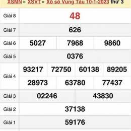 xổ số vũng tàu bến tre thứ ba hàng tuần