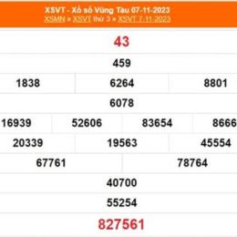 xổ số vũng tàu ngày 14 tháng 04