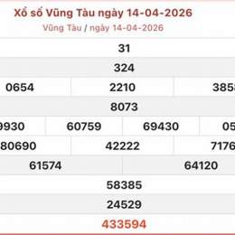 xổ số vũng tàu ngày 14 tháng 7